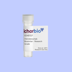Olendalizumab Biosimilar - Research Grade