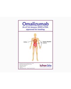 Omalizumab Biosimilar - Research Grade