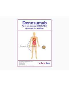 Denosumab Biosimilar - Research Grade