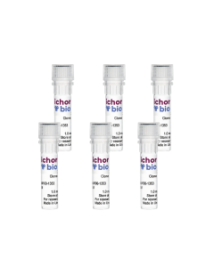 Human Immune CheckPoint Antibody panel